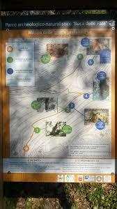Buca Delle Fate - Parco Archeologico Naturalistico